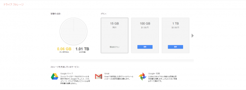 Google Drive特典1